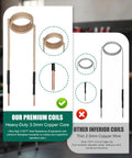 Heavy Duty 1500W 110V Induction Heater Bolt Removal Kit featuring thick 3.0mm copper coils compared to 2.5mm inferior coils.