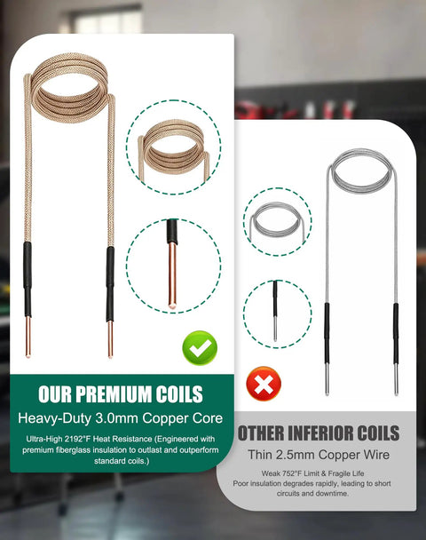 Heavy Duty 1500W 110V Induction Heater Bolt Removal Kit featuring thick 3.0mm copper coils compared to 2.5mm inferior coils.