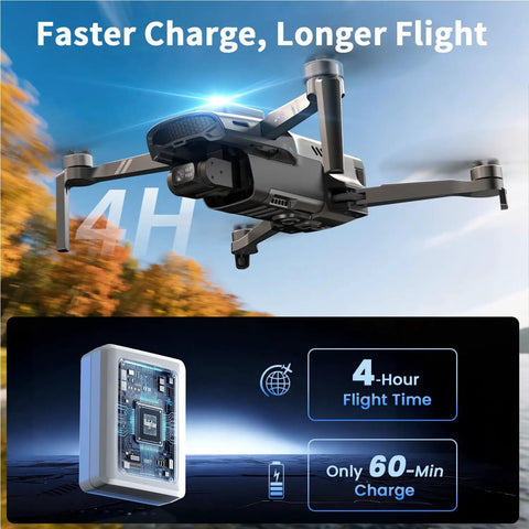 Flying drone equipped with FAA Compliant Remote ID Module With Buzzer And Strobe For Drones GPS Tracking 4 Hour Battery Life Spare Part For FPV Drones And RC Quadcopters Remote ID Broadcast Module For Camera Drones And More displaying faster charge and longer flight features