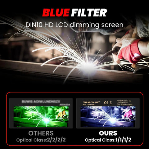Welder using 2 By 4.25 Inch Auto Darkening Welding Lens With Shade 5 To 13 Adjustable, Gold Tint, Ultra Fast Pro Grade Darkening