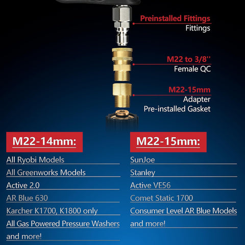 High Flow Pressure Washer Gun With Swivel For 4000 PSI Power Washing, M22 14mm/15mm And 3/8 QC Inlet, fitting details diagram.