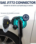 Rugged Outdoor Level 2 EV Charger Up To 40 Amps With NEMA 14 50 Outlet J1772 Compatible Fast Charging Station cable connected to car
