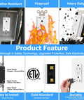 Tough As Nails GFCI Outlets 20 Pack 20 Amp Weather Resistant White Receptacles shows features like weather resistance, fireproof design, and heavy-duty durability.