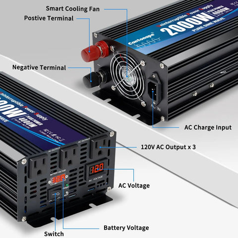2000W Sump Pump Backup Battery System with Automatic Switching, Pure Sine Wave Output, LED Display, and 3 AC Outlets