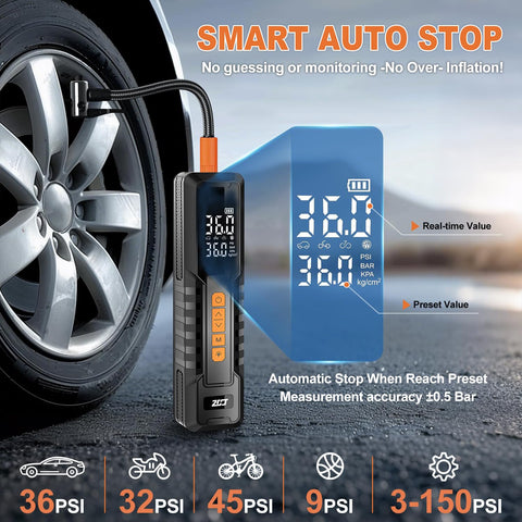 Portable Tire Inflator Cordless Air Pump With Auto Shut Off And 150 PSI Capacity Digital LCD Display next to car tire