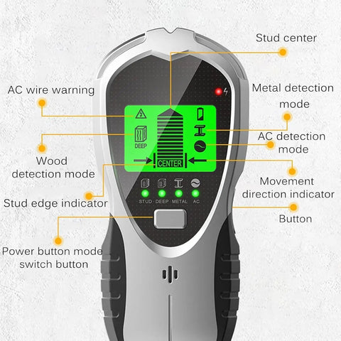 No Sweat Stud Finder And Wall Scanner With Hd Lcd Display shows features like metal detection and stud edge indicators.