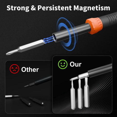 64 In 1 Magnetic Precision Screwdriver Kit For Electronics Repair showing strong magnetism feature with comparison.