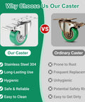 Heavy Duty 3 Inch Stainless Steel Caster Wheels Set Of Four 304 Metal Casters Rust Proof Anti Corrosion Swivel Brakes comparison image
