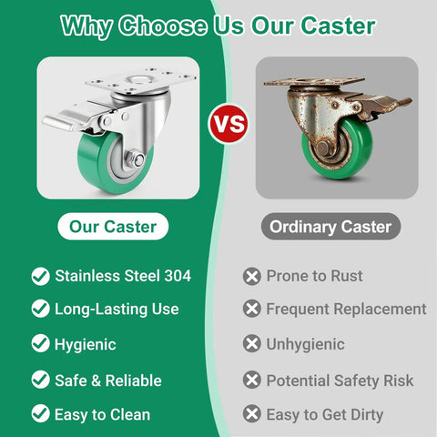 Heavy Duty 3 Inch Stainless Steel Caster Wheels Set Of Four 304 Metal Casters Rust Proof Anti Corrosion Swivel Brakes comparison image