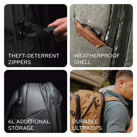 Close-up views of Go To Travel Backpack 45L Expandable from 35L to 45L with weatherproof shell, zippers, and additional storage.