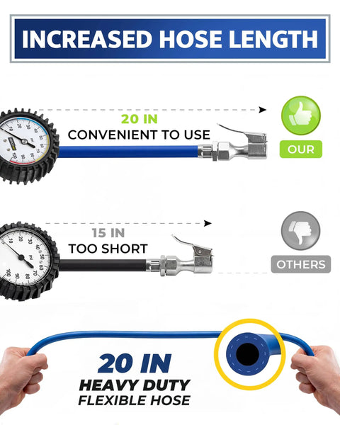 Heavy Duty Tire Inflator With Gauge And Extra Long Hose Pro Grade Air Chuck 100 PSI Range comparison of 20 in and 15 in hoses