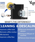 Diagram showing Powerful Vertuo Cleaning Pods And Capsules Cleaner Kit usage in coffee maker highlighting cleaning and descaling paths.