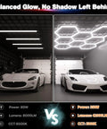 Comparison of garage lighting with Eight Hexagon Garage Light With 350W 5000K Daylight LED vs standard lights, showcasing brightness.