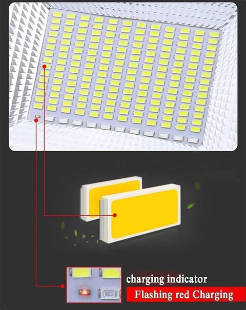 Close-up of JUDYSSY Led Floodlight 50W Rechargeable Solar Work Light's LED panel and charging indicator details.