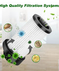 Top Shelf Hepa Pre Motor Filter Replacement For Eyevac And Neovac Elite Touchless stationary vacuum cleaner with visible debris filtration.