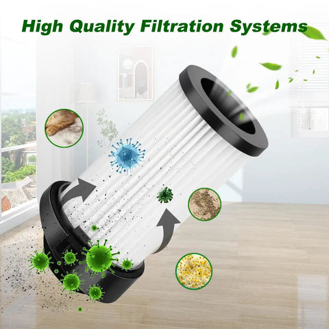 Top Shelf Hepa Pre Motor Filter Replacement For Eyevac And Neovac Elite Touchless stationary vacuum cleaner with visible debris filtration.