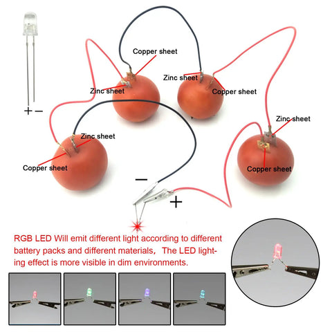Fruit Battery Science Kit With Electronic Clock And RGB LED For DIY Home Lab And School Projects with connected fruit batteries