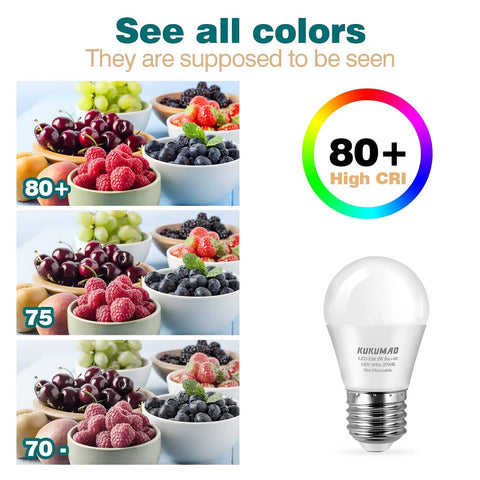 Image showing color rendering of Small A15 Bulb 3W 25W Equivalent Budget Friendly Warm White 2700K Energy Saving Light Bulbs.