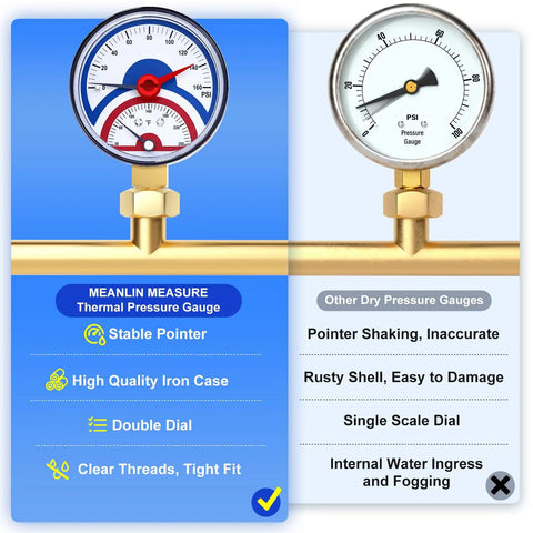 Thermal Pressure Gauge 0-160 Psi With 30-250 F Range, comparison with another gauge illustrating features like stable pointer and high-quality case.