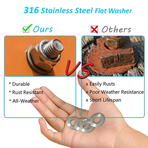 Front view of 10-pack 3/4-inch 316 stainless steel flat washers; marine-grade corrosion resistant