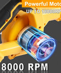 Cordless Leaf Blower With DeWalt 20V Battery 200 CFM Variable Speed shown with 18000 RPM motor graphic illustration.