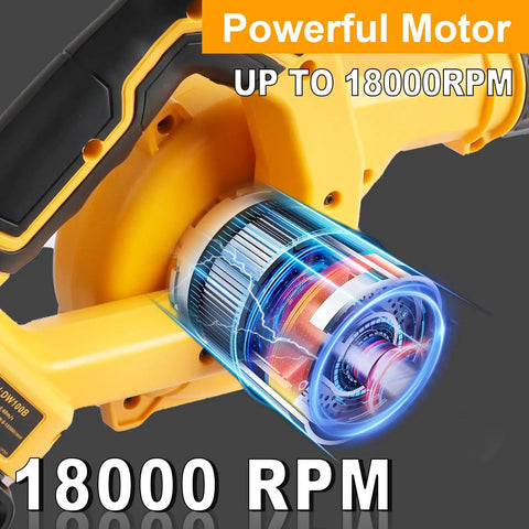 Cordless Leaf Blower With DeWalt 20V Battery 200 CFM Variable Speed shown with 18000 RPM motor graphic illustration.