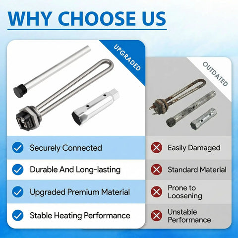 Built Tough Rv Water Heater Repair Kit With Screw In Heating Element Magnesium Anode Rod Sealing Gasket Hex Wrench And Thread Seal Tape No Sweat Seasonal Maintenance Bundle showing upgraded heating elements and comparison with outdated versions.