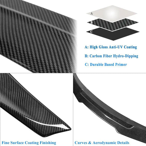 Detail view of Totally Rad Carbon Fiber Look Rear Trunk Spoiler Wing for 2014-2020 BMW 4 Series with UV coating and aerodynamic design.