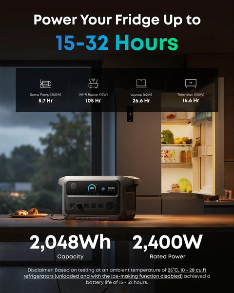 SOLIX C2000 Gen 2 Portable Power Station powering a fridge, with 2048Wh capacity and 2400W rated power, shown indoors.