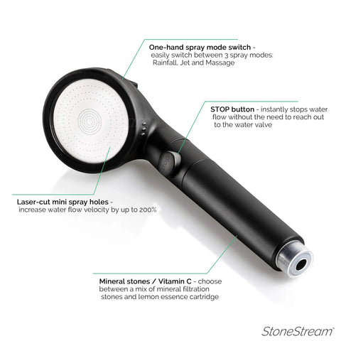 3 In 1 Shower Head System With Ionic Filter Softens Hard Water Boosts Pressure And Saves Water Spa Like Massage Matte Black