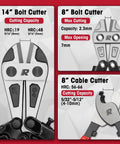 RIZOM 3-piece bolt cutter set: 14" heavy-duty bolt cutter, 8" mini bolt cutter, 8" cable cutter with bag.