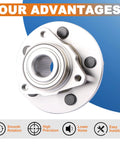Beefed Up Front Wheel Hub Bearing Pair For Dodge Ram 1500 2002 2003 2004 2005 2006 2007 2008 5 Lug Non ABS Replacement Kit