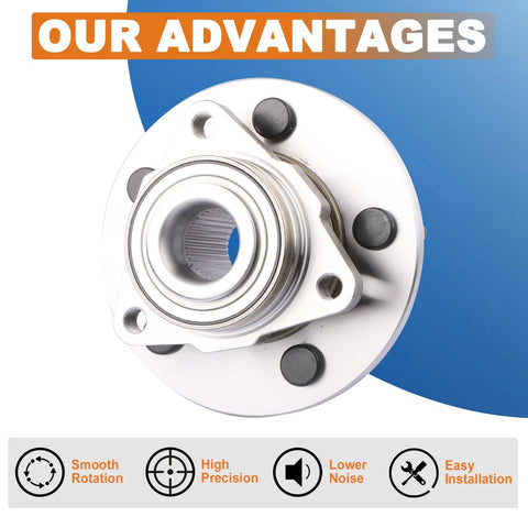 Beefed Up Front Wheel Hub Bearing Pair For Dodge Ram 1500 2002 2003 2004 2005 2006 2007 2008 5 Lug Non ABS Replacement Kit