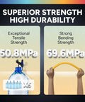 Comparison of PETG 3D Printer Filament tensile strength 50.8MPa and bending strength 69.6MPa with visual examples.