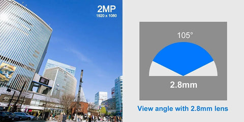 5MP Full Color Night Vision Dome Security Camera With Visible White LED Lights Outdoor Metal Housing Built Tough For 65ft Night Vision 2.8mm Wide Viewing Angle TVI CVI AHD Compatible Works With 5MP And 8MP DVR Only view angle diagram.