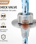 RV water inlet with check valve, 18/8 stainless steel, brushed finish, flange-mount, front view