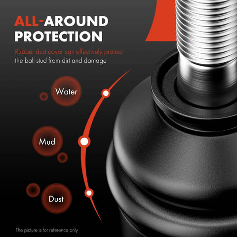 Close-up of rubber dust cover on Set Of 4 Front And Rear Sway Bar Link Kit For Chevy Equinox 2008 2017, GMC Terrain 2010 2017, Pontiac Torrent 2008 2009 Easy Install Replacement protecting ball stud from water, mud, and dust.