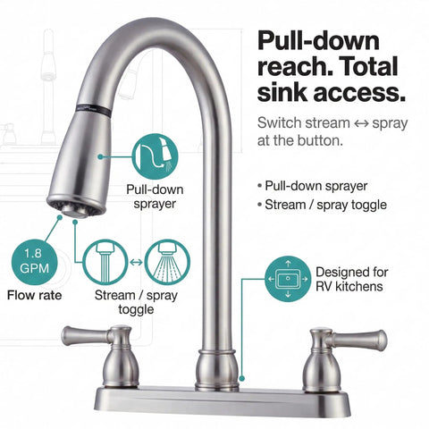 Two Handle Pull Down Kitchen Sink Faucet With Sprayer And Stream Spray Toggle, Hi Rise Brass Spout, Lightweight Plastic Resin RV Faucet
