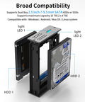 Rock Solid 2.5 Inch Dual Bay Hard Drive Enclosure showing two SATA HDDs, one Samsung 1TB and one WD 5TB, with LED indicators.