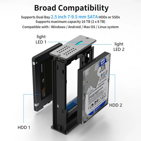 Rock Solid 2.5 Inch Dual Bay Hard Drive Enclosure showing two SATA HDDs, one Samsung 1TB and one WD 5TB, with LED indicators.