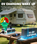 Heavy Duty 12V 30A LiFePO4 Battery Charger With 14.6V Output, shown with battery and RV, IP67 Waterproof design