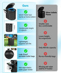 Comparison chart of upgraded 15 inch portable toilet with removable paper holder for camping and road trips heavy duty 450 lb capacity potty.
