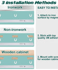 Image showing three installation methods for 84 LED Wireless Closet Lights With Motion Sensor: magnet, adhesive, screws.