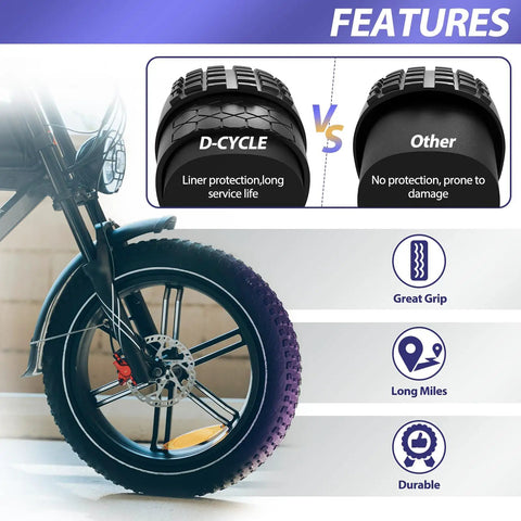 Puncture-Proof 20x4.0 Tire Insert For Fat Bikes And E-Bikes No-Flat Bicycle Tube Protector Tire Liner For Mountain And Electric Bikes Shields Inner Tube From Thorns Goatheads And Sharp Objects On Trails with features comparison and close-up of bike wheel with tire insert.