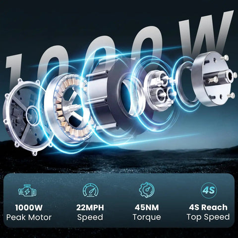 Beast 1500W Peak And 1000W Continuous Motor Electric Bike For Adults internal motor components diagram