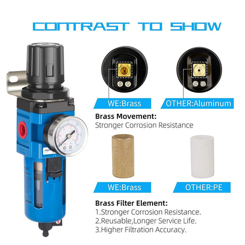 3/4 Inch NPT Air Filter Regulator Combo Piggyback With 5 Micron Brass Element Poly Bowl Manual Drain Metal Bracket 0-150 Psi Gauge