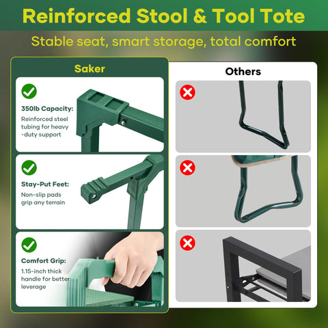 Comparison of reinforced stool and tool tote features, highlighting durable design and stability of garden kneeler and seat.
