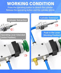 Green Mushroom Push Button Pneumatic Valve With Manual Control, 3 Way 2 Position, 1/4 NPT Ports, showing operation states