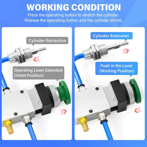 Green Mushroom Push Button Pneumatic Valve With Manual Control, 3 Way 2 Position, 1/4 NPT Ports, showing operation states