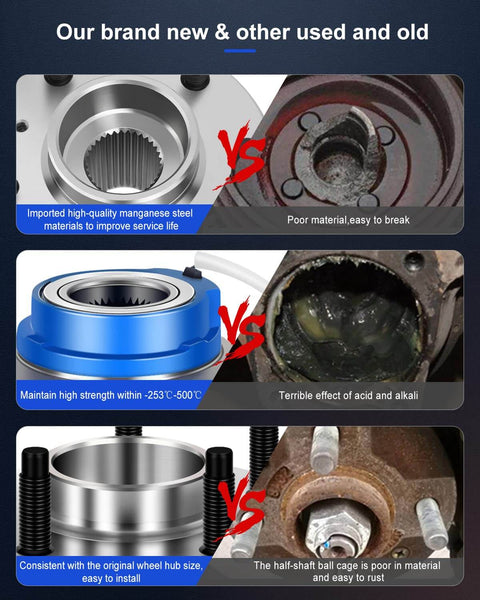 Comparison of new and used wheel hub bearing assemblies, highlighting material and durability differences.